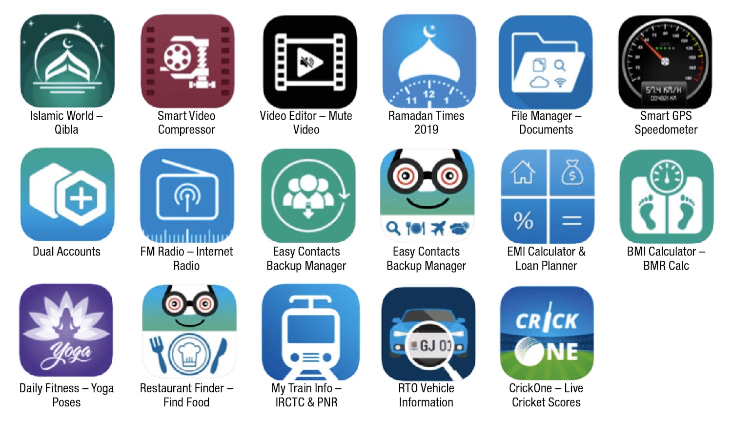 Farlige iOS-apper til iPhone